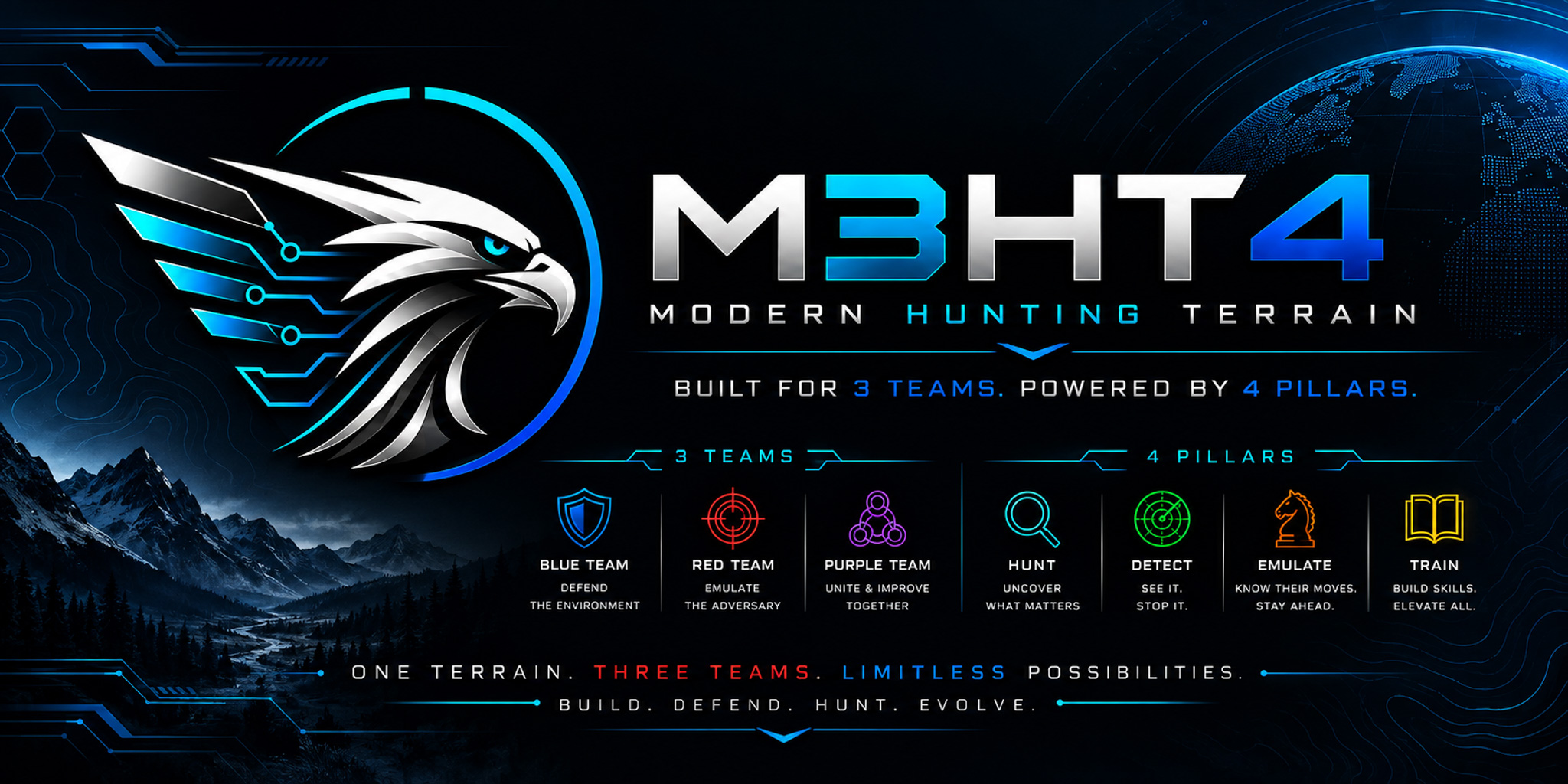 M3HT4 Modern Hunting Terrain brand banner